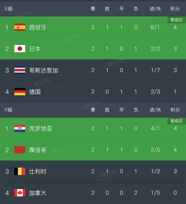 ww久久